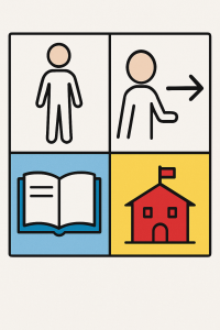 Imagen con pictogramas de ejemplo